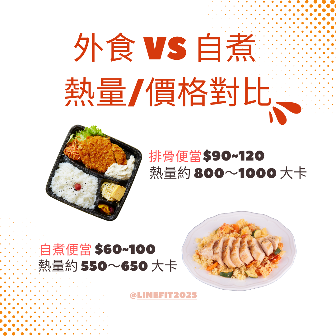 自煮新手攻略：一個人住也能健康吃飯